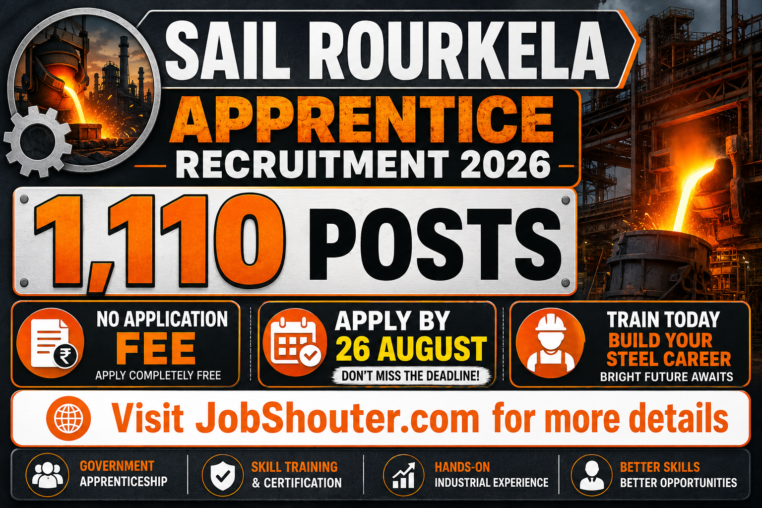 SAIL Rourkela Apprentice Recruitment 2026