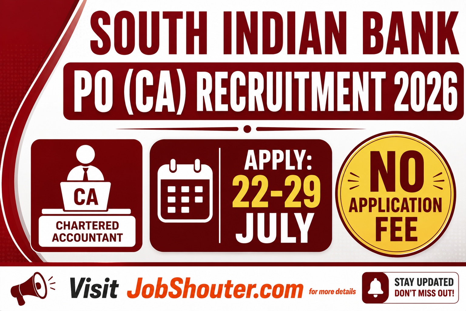 SOUTH INDIAN BANK PO (CA) RECRUITMENT 2026