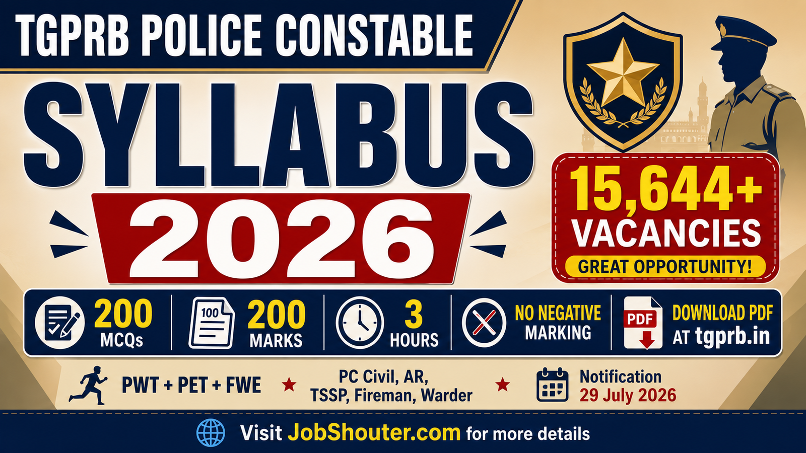 TGPRB Police Constable Syllabus 2026