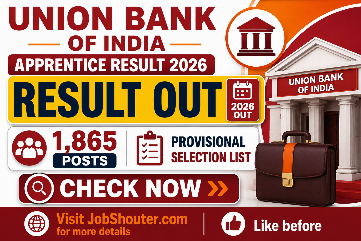UNION BANK OF INDIA APPRENTICE RESULT OUT
