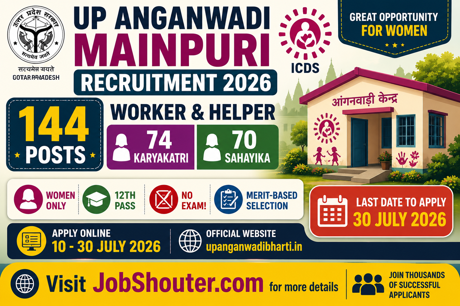 UP anganwadi mainpuri recruitment 2026