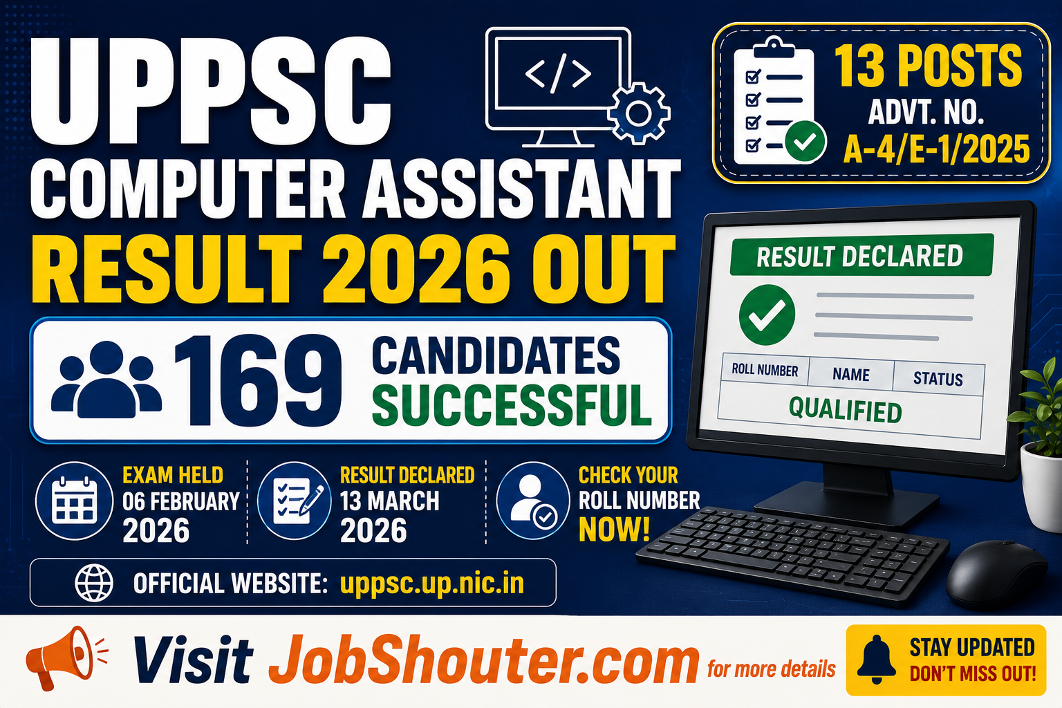 UPPSC Computer Assistant Result 2026 Out