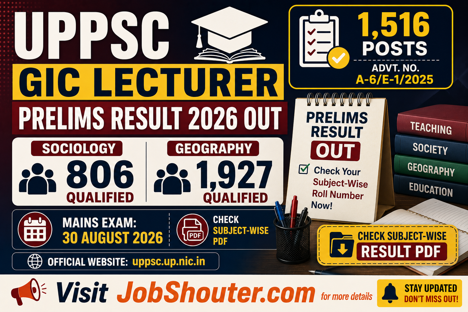 UPPSC GIC Lecturer Prelims Result 2026 Out