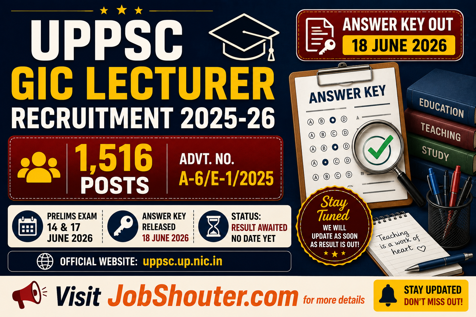 UPPSC GIC Lecturer Recruitment 2025-26 - Prelims Answer Key Out