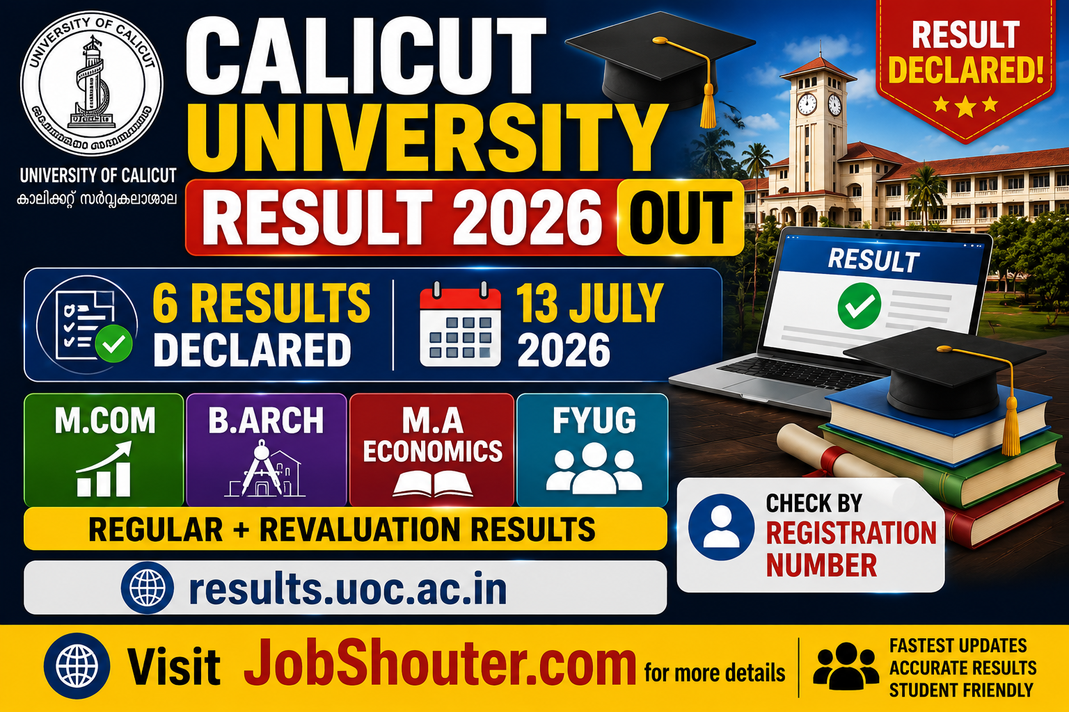calicut university result out 2026