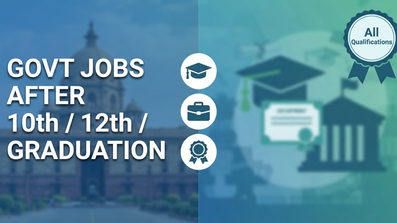 government jobs after 10th 12th graduation India 2026 complete guide exams eligibility salary