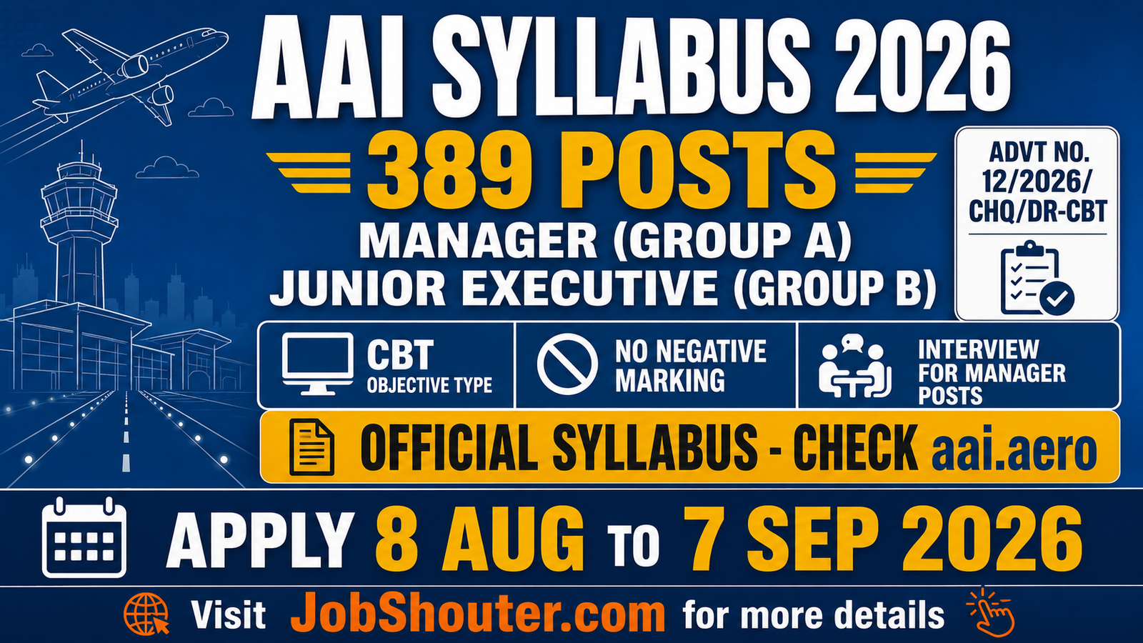 AAI Manager and Junior Executive Syllabus 2026 - Exam Pattern and Selection Process