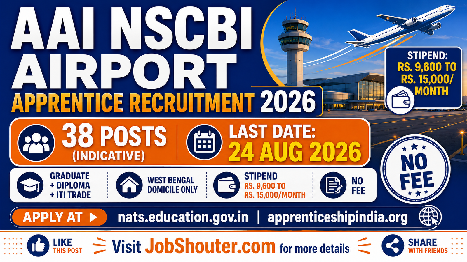 AAI NSCBI AIRPORT APPRENTICE RECRUITMENT 2026