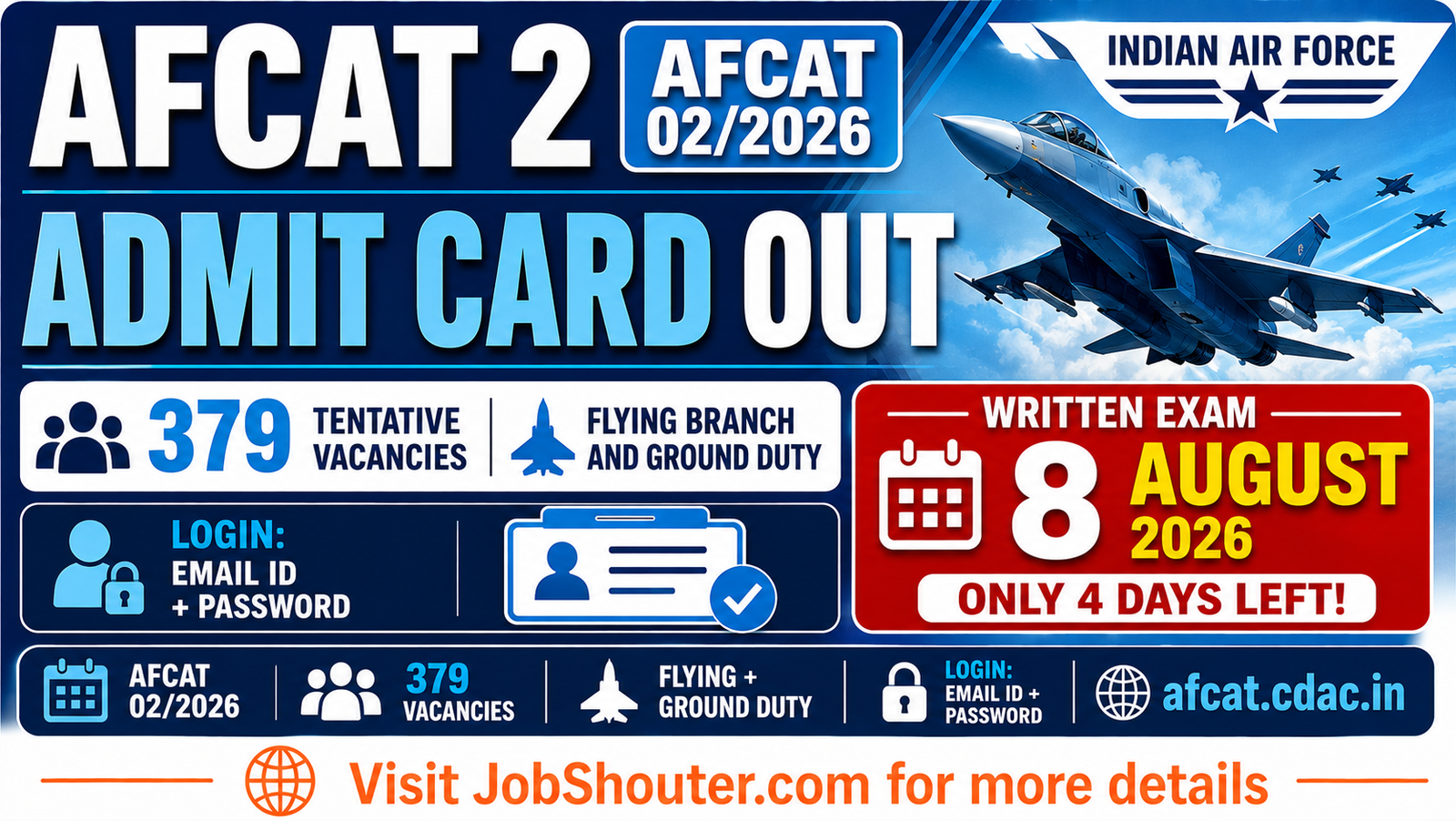 AFCAT 2 ADMIT CARD 2026 OUT