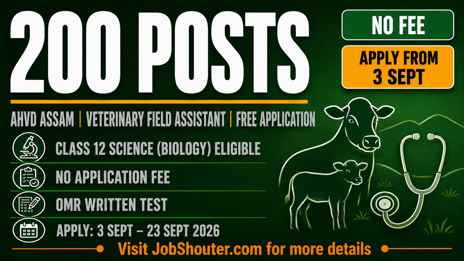 AHVD Assam Veterinary Field Assistant Recruitment 2026 for 200 VFA posts
