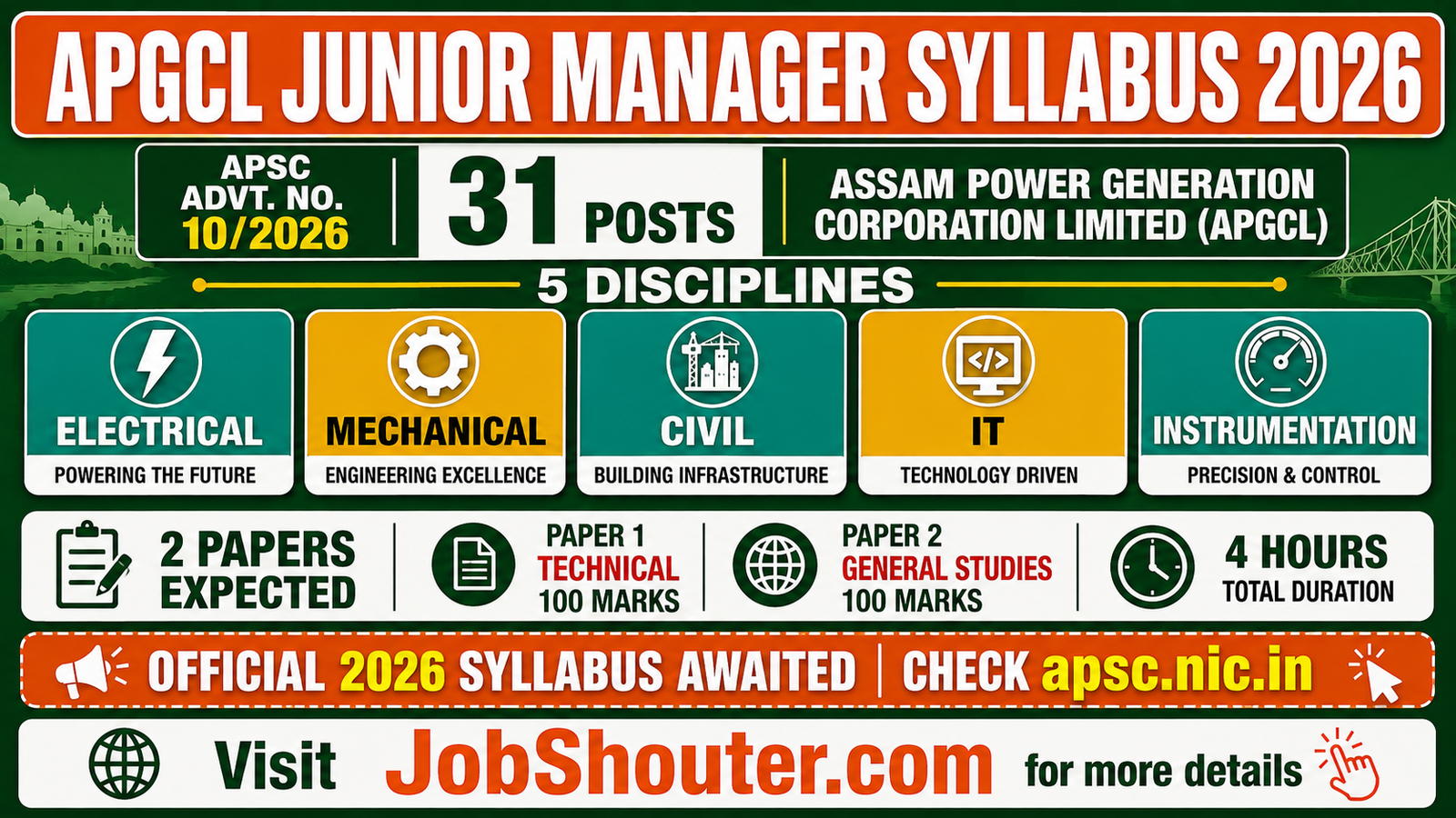 APGCL Junior Manager Syllabus 2026