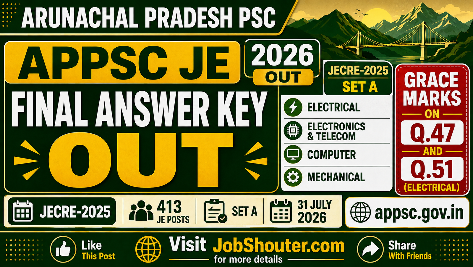 APPSC JE Final Answer Key 2026