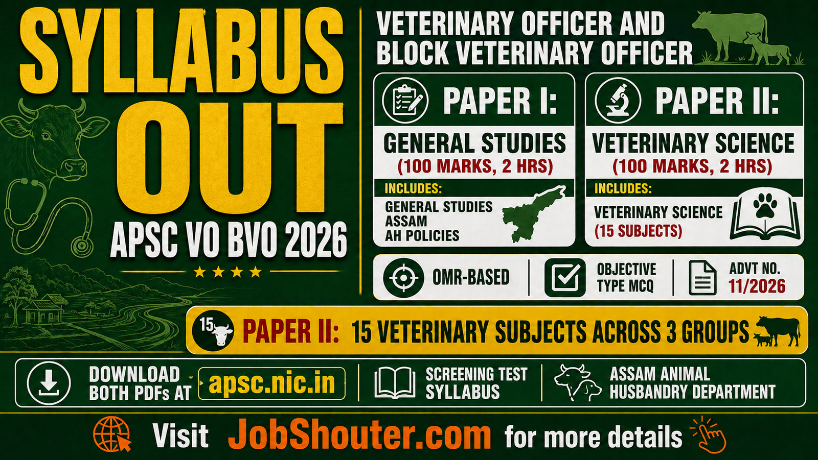 APSC VO BVO SYLLABUS 2026 OUT