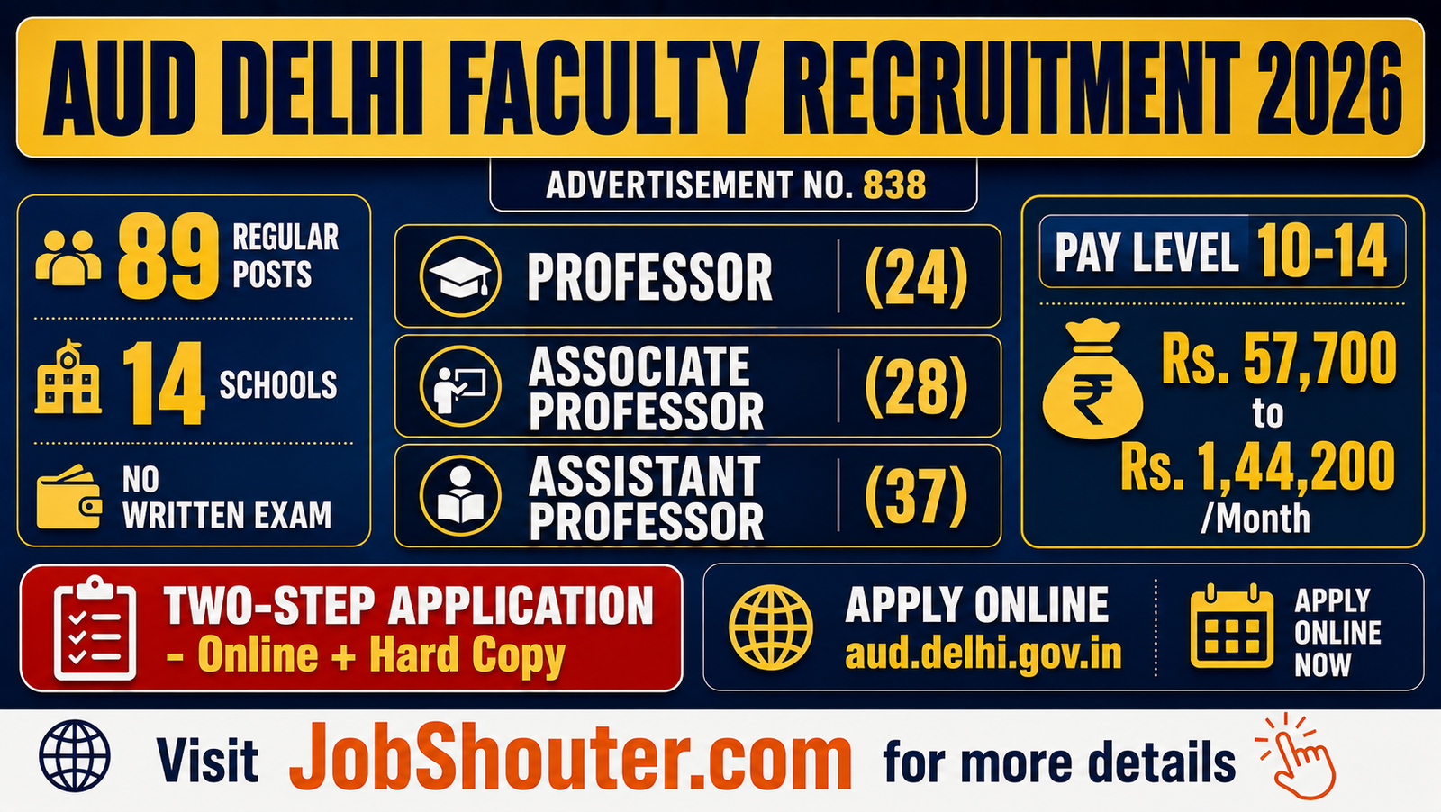 AUD Delhi Faculty Recruitment 2026