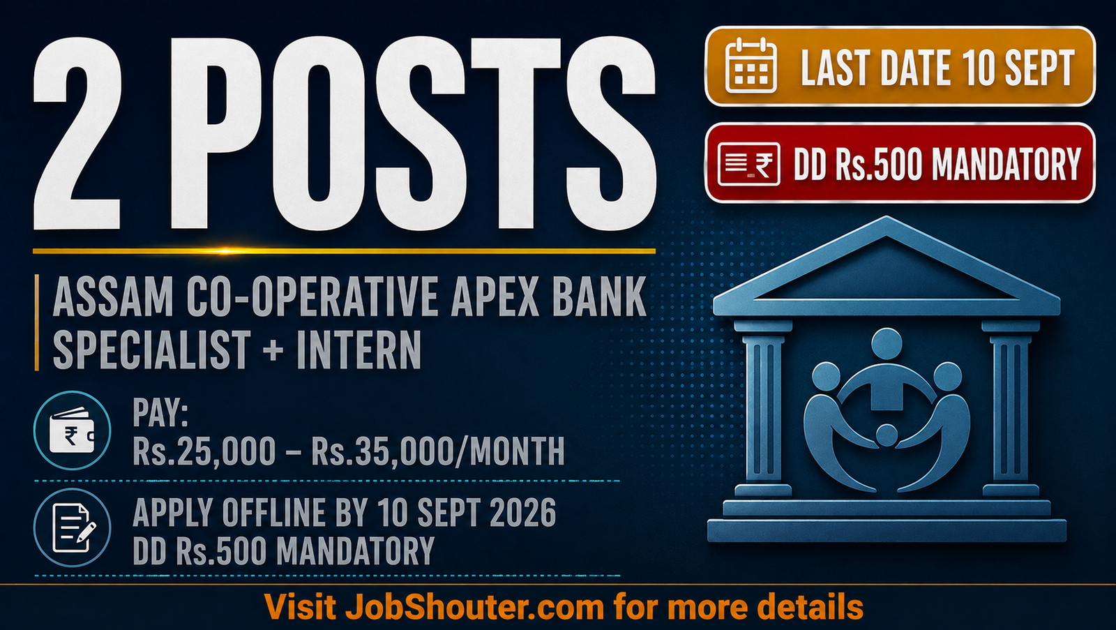 Assam Apex Bank Recruitment 2026 - 2 Posts