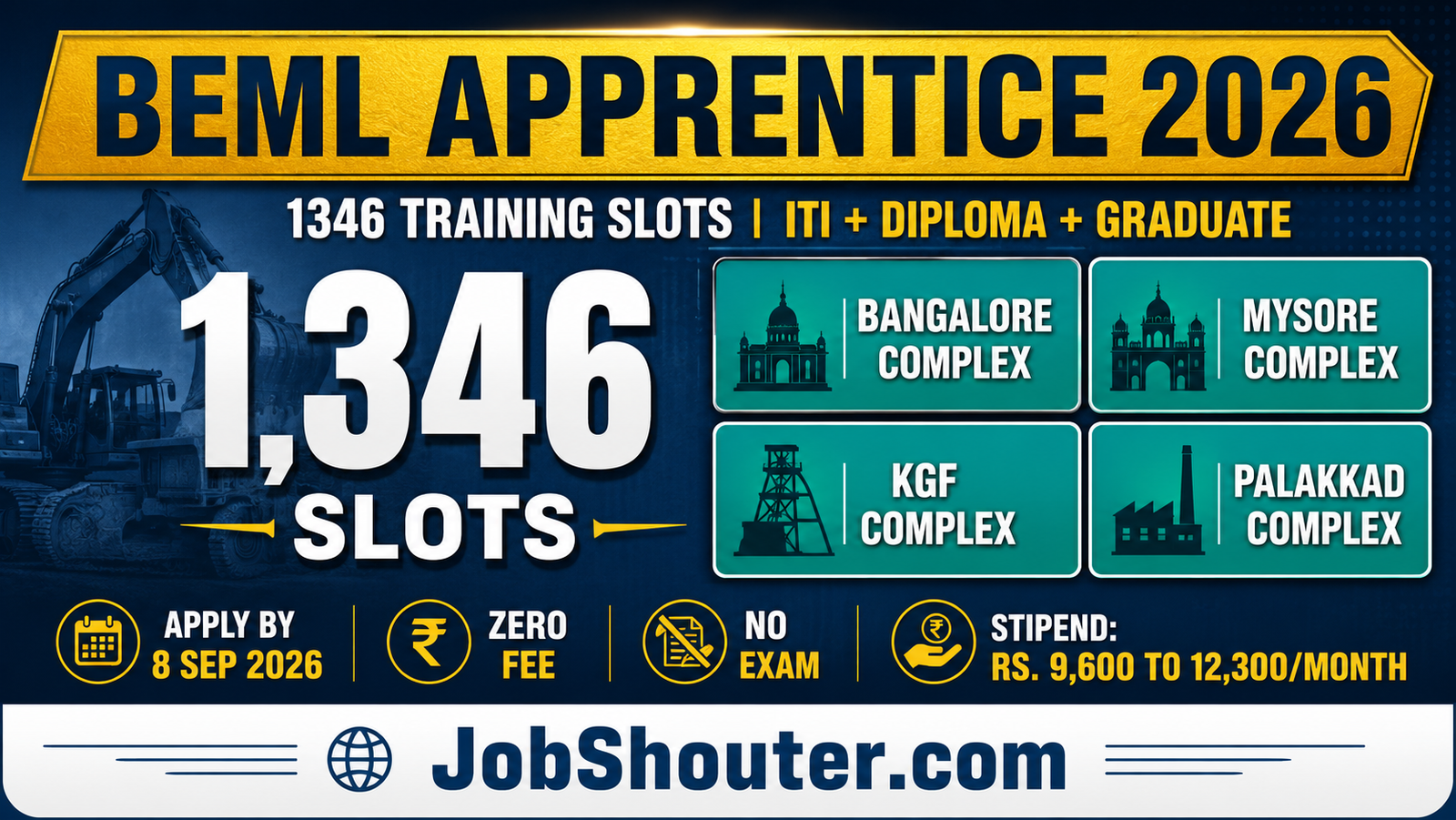 BEML Apprentice Recruitment 2026