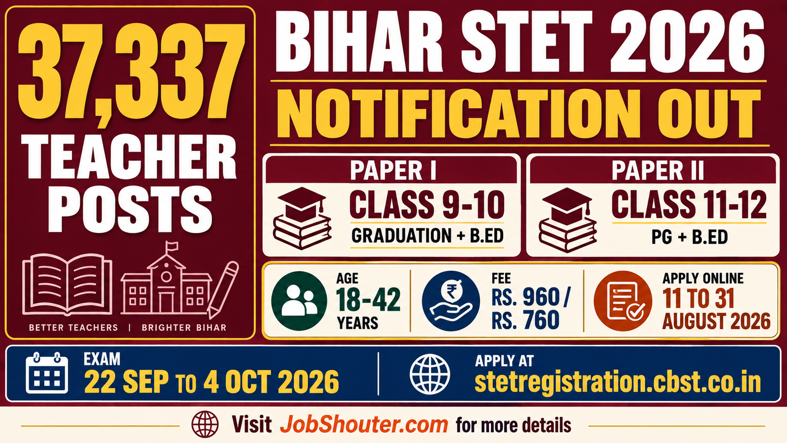 BIHAR STET 2026 NOTIFICATION OUT