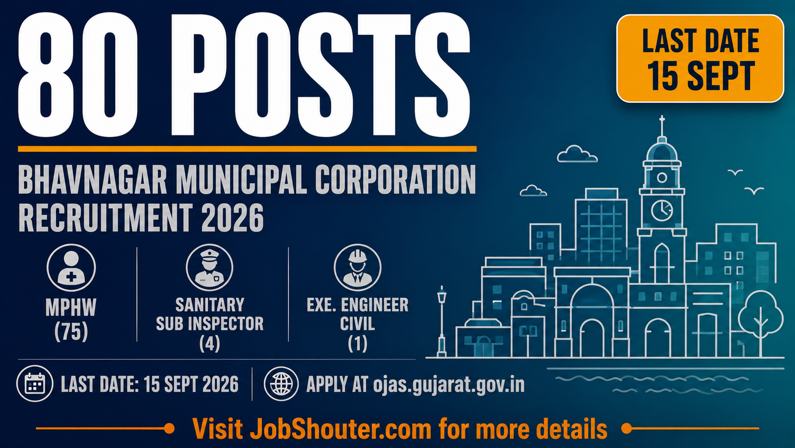 BMC Bhavnagar Recruitment 2026