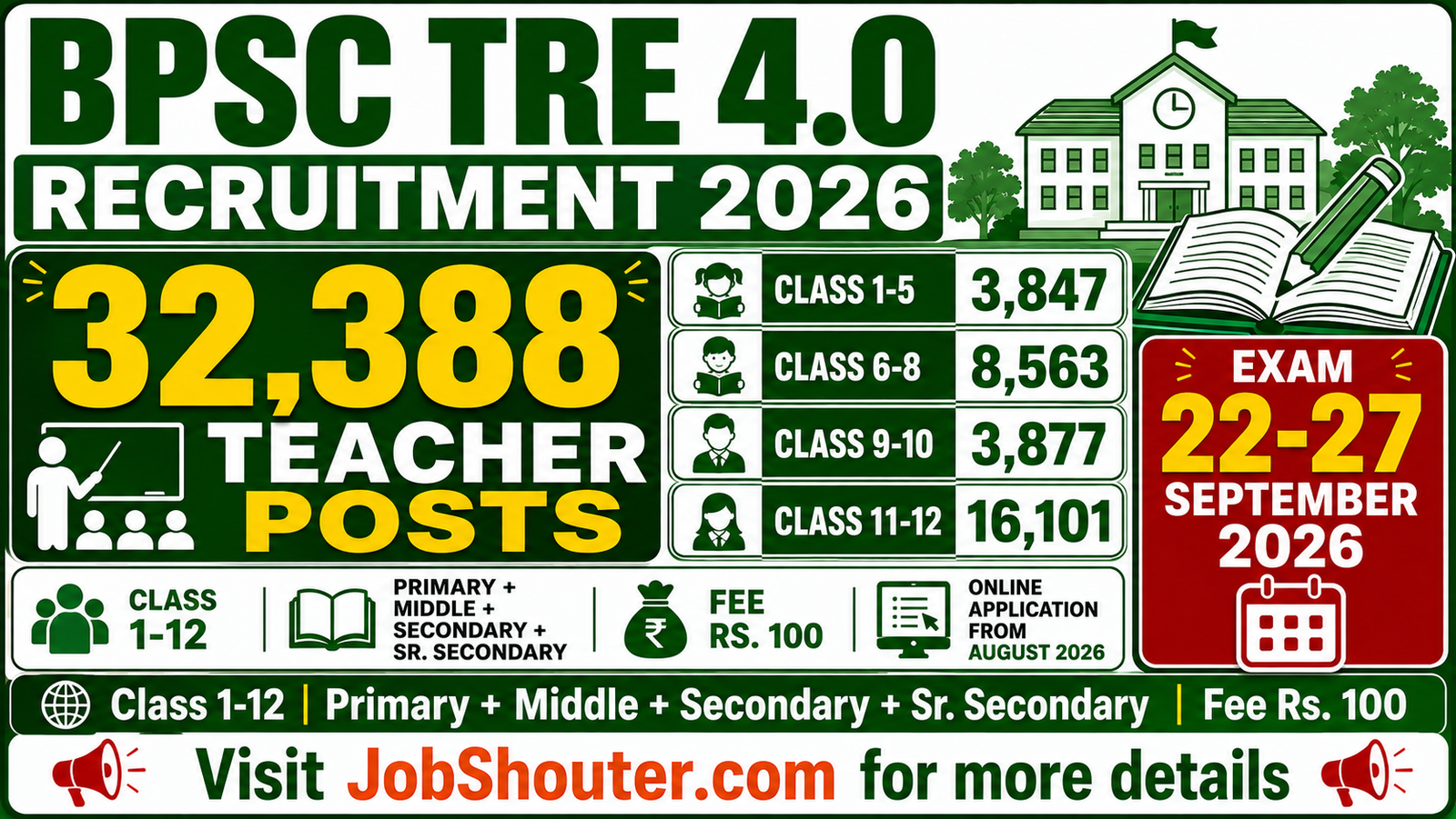 BPSC TRE 4.0 RECRUITMENT 2026 OUT