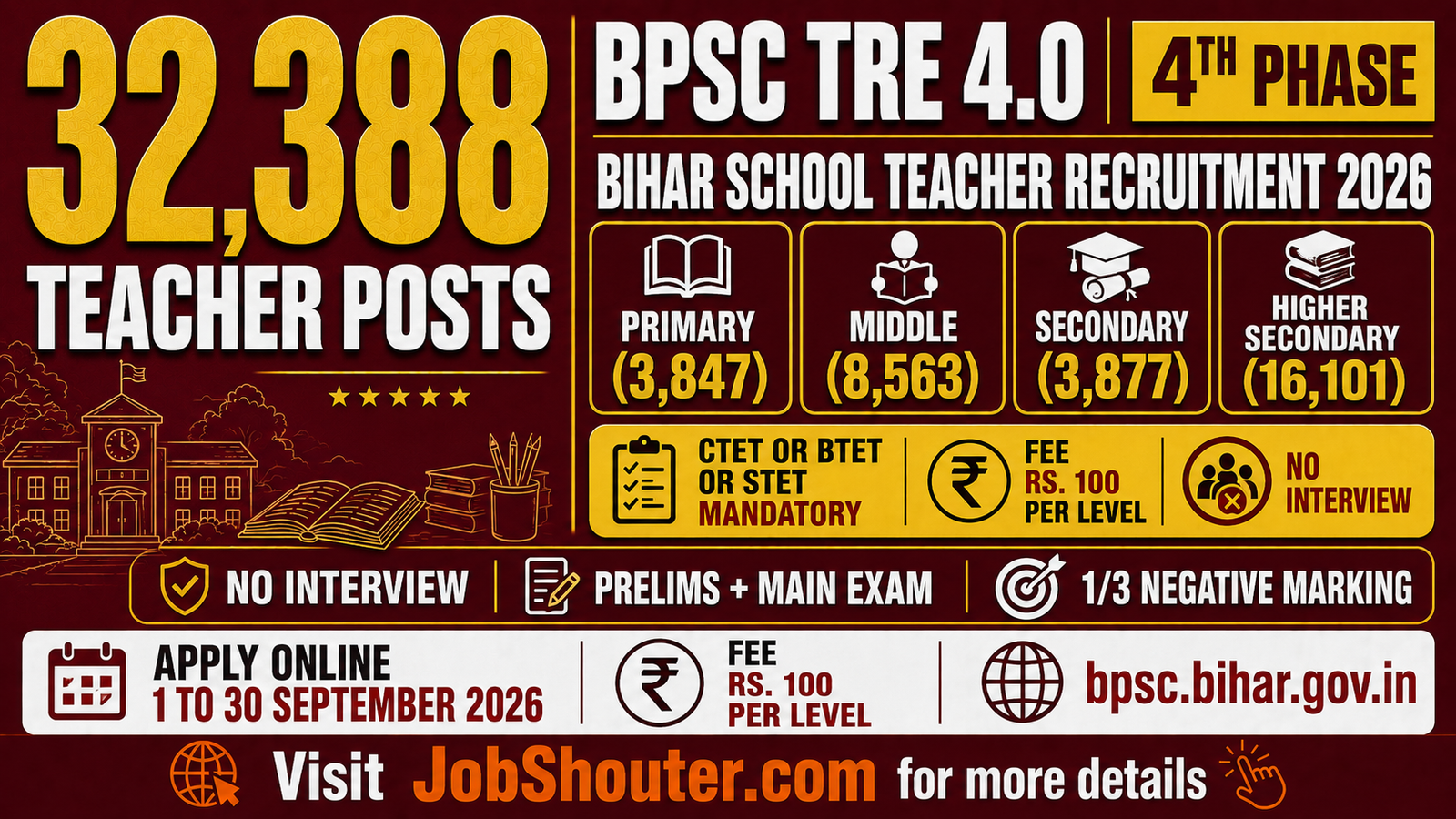 BPSC TRE 4.0 TEACHER RECRUITMENT 2026