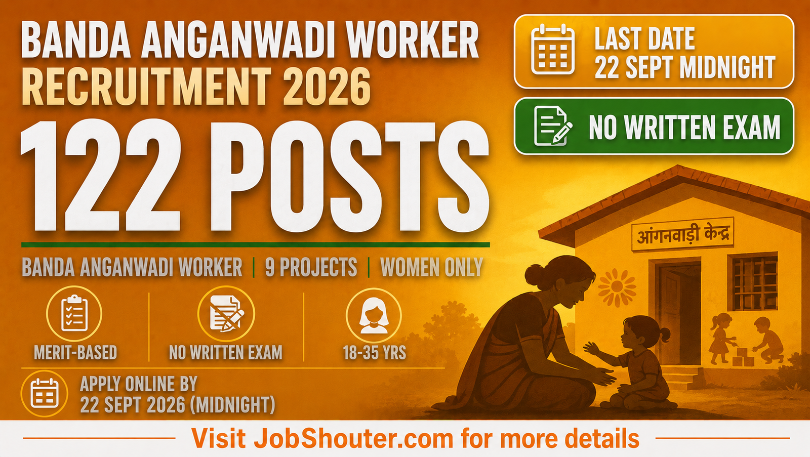 Banda Anganwadi Worker Recruitment 2026 - 122 Posts