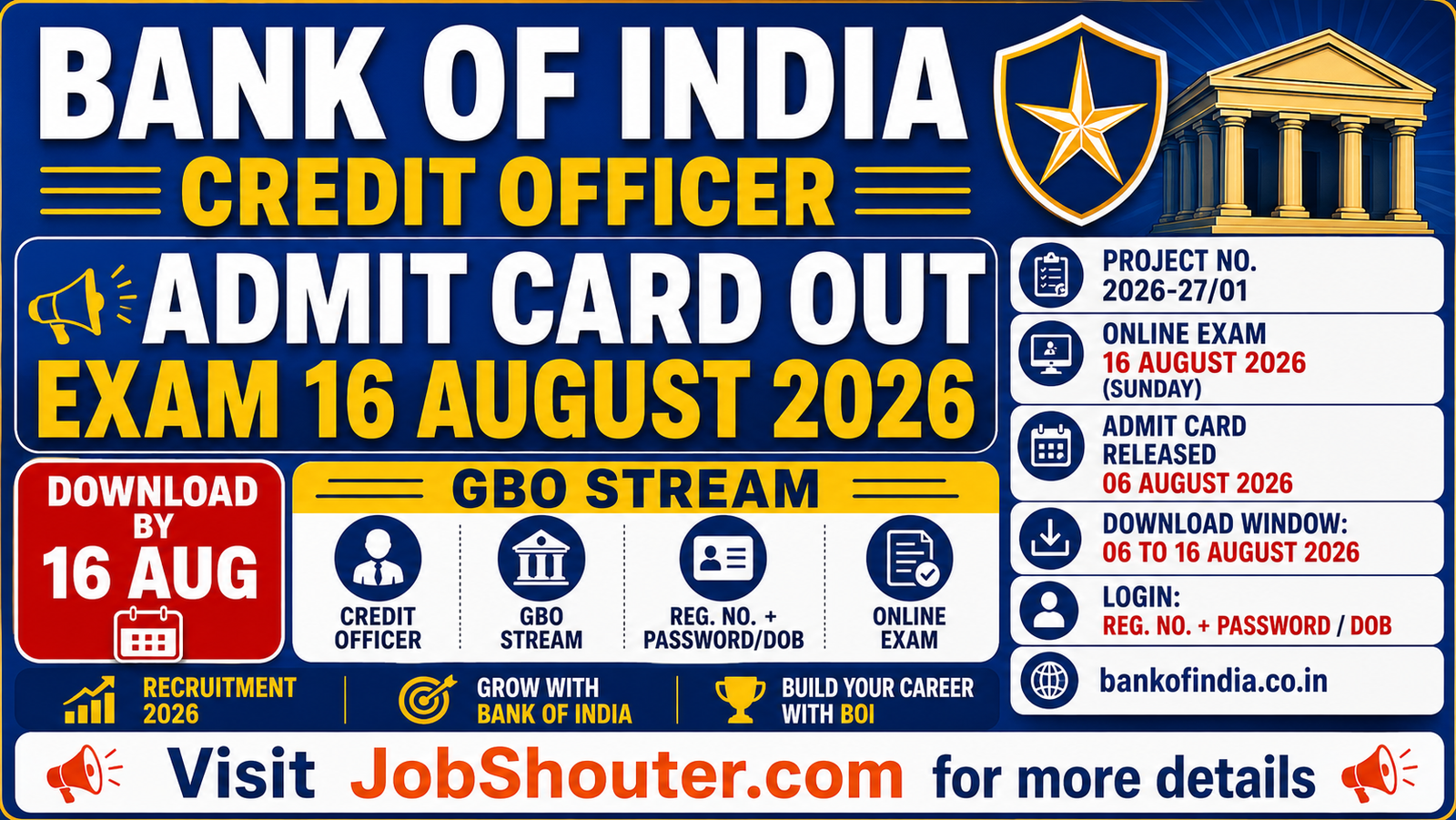Bank of India Credit Officer Admit Card 2026 Out
