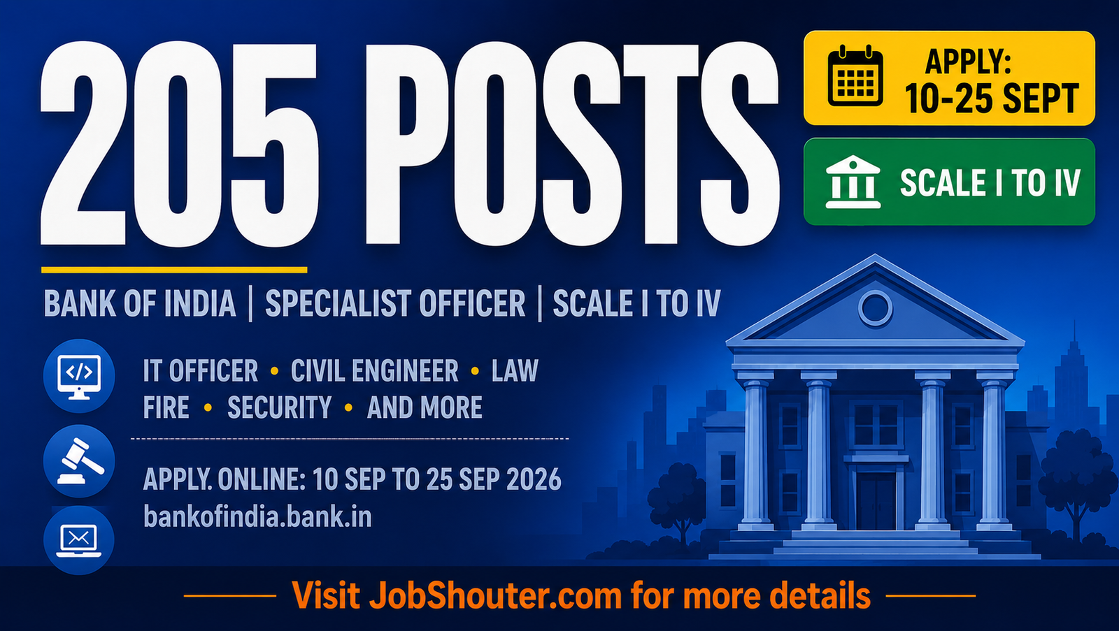 Bank of India SO Recruitment 2026 - 205 Posts