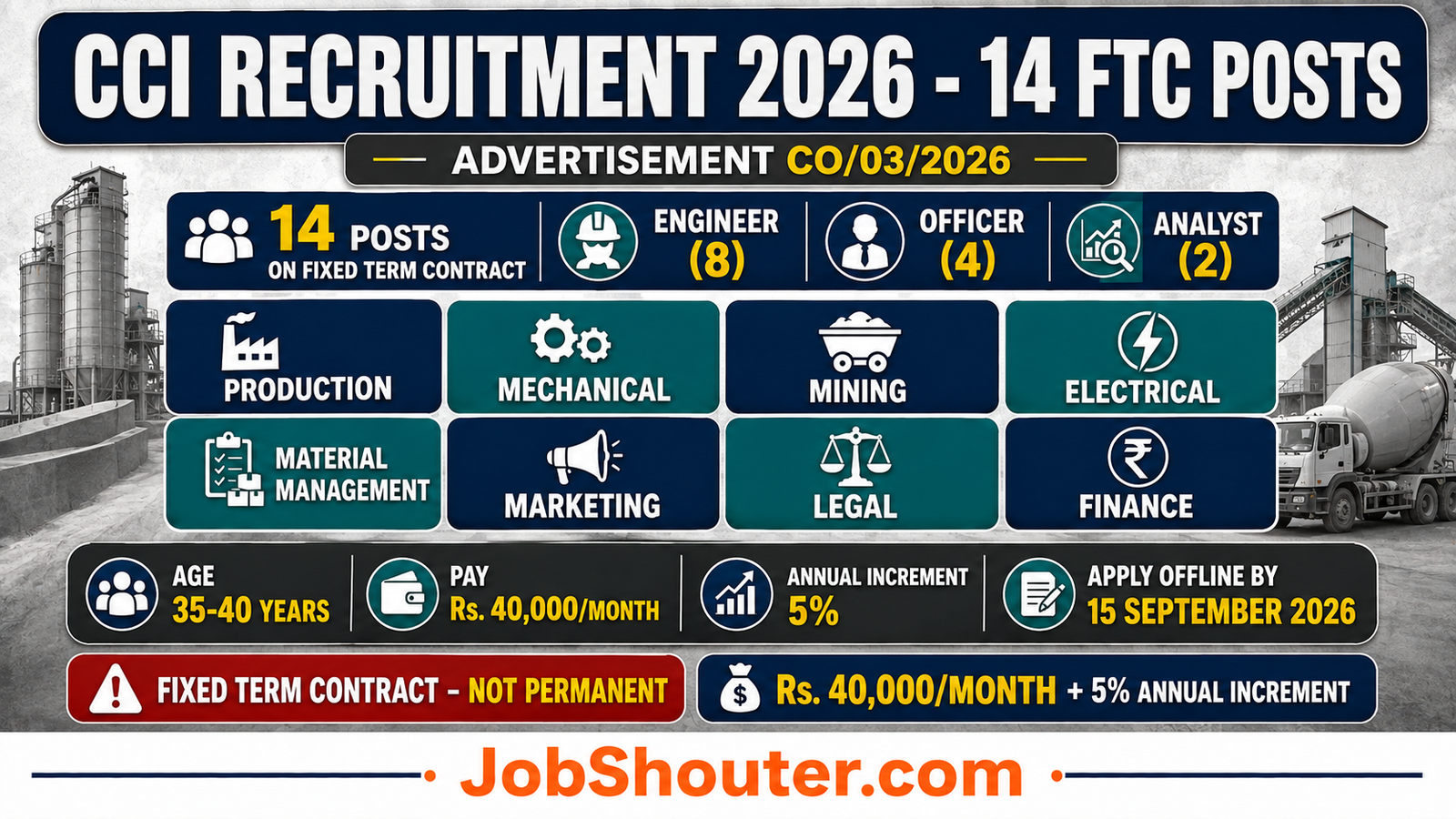 CCI Recruitment 2026 - 14 Engineer Officer and Analyst Posts
