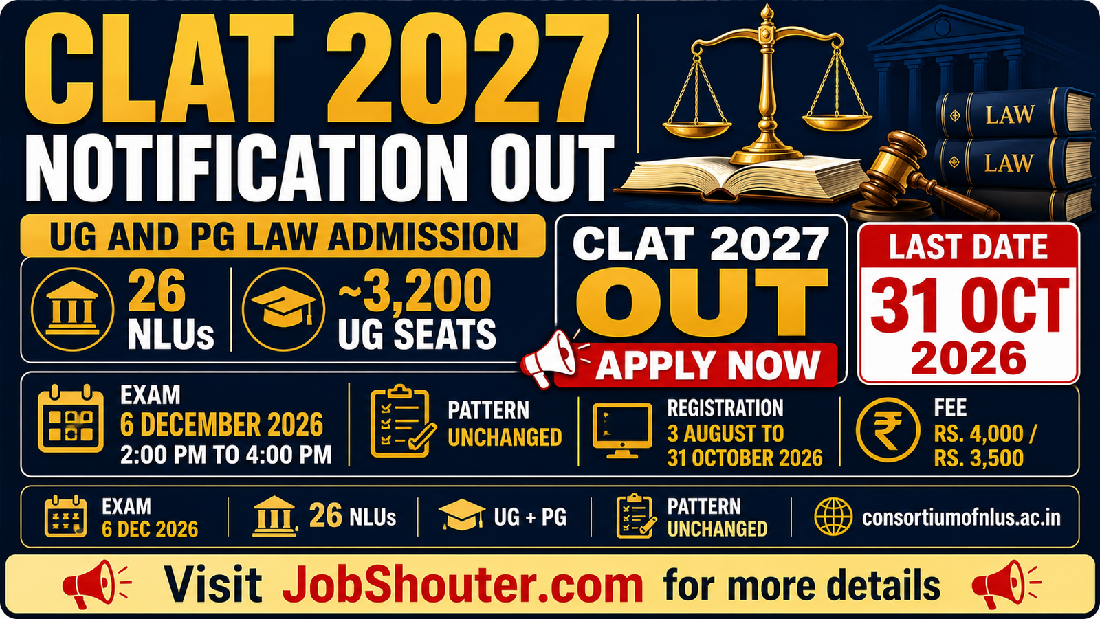 CLAT 2027 NOTIFICATION OUT