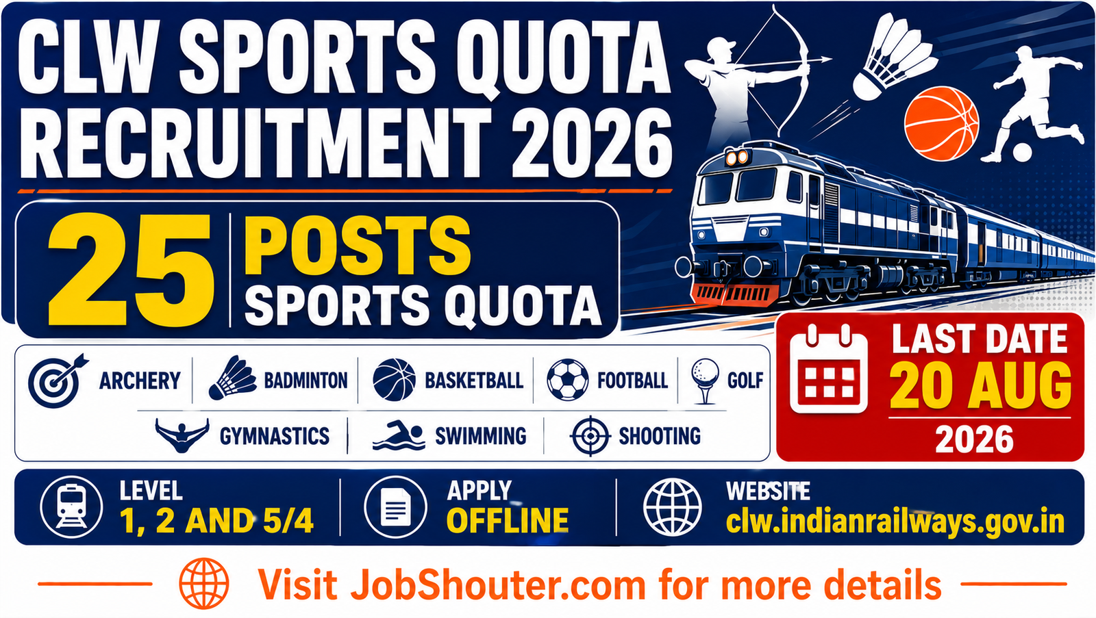 CLW Sports Quota Recruitment 2026
