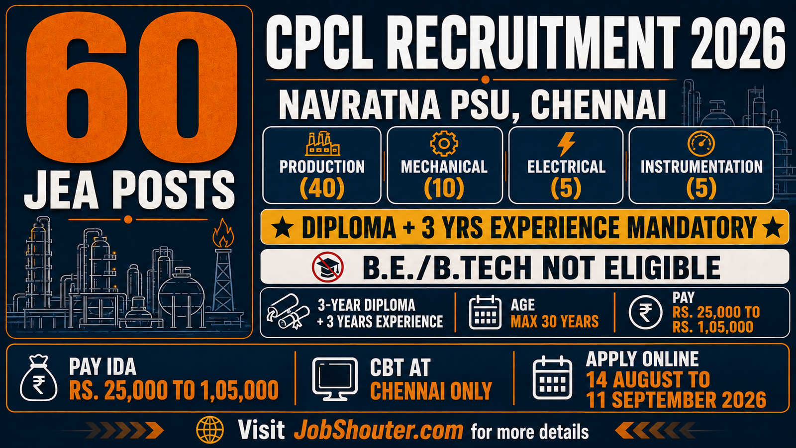 CPCL JEA Recruitment 2026 - 60 Posts