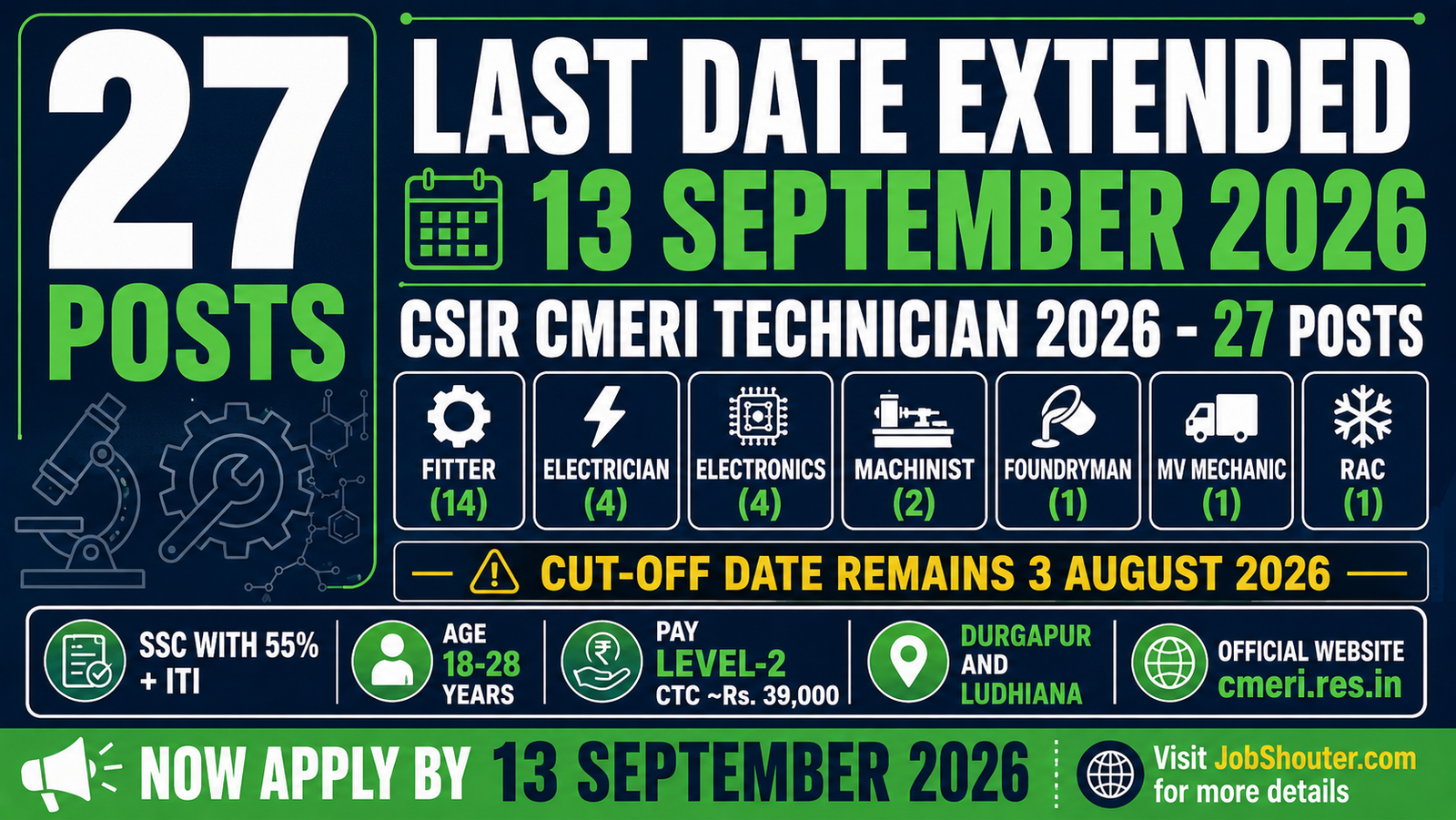 CSIR CMERI TECHNICIAN RECRUITMENT 2026