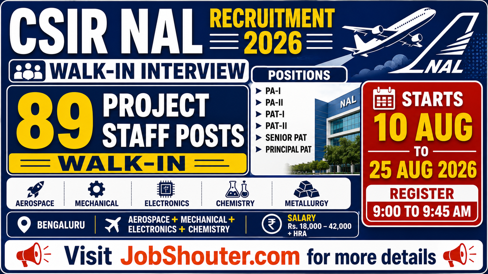 CSIR NAL Recruitment 2026 - Walk-in Interview