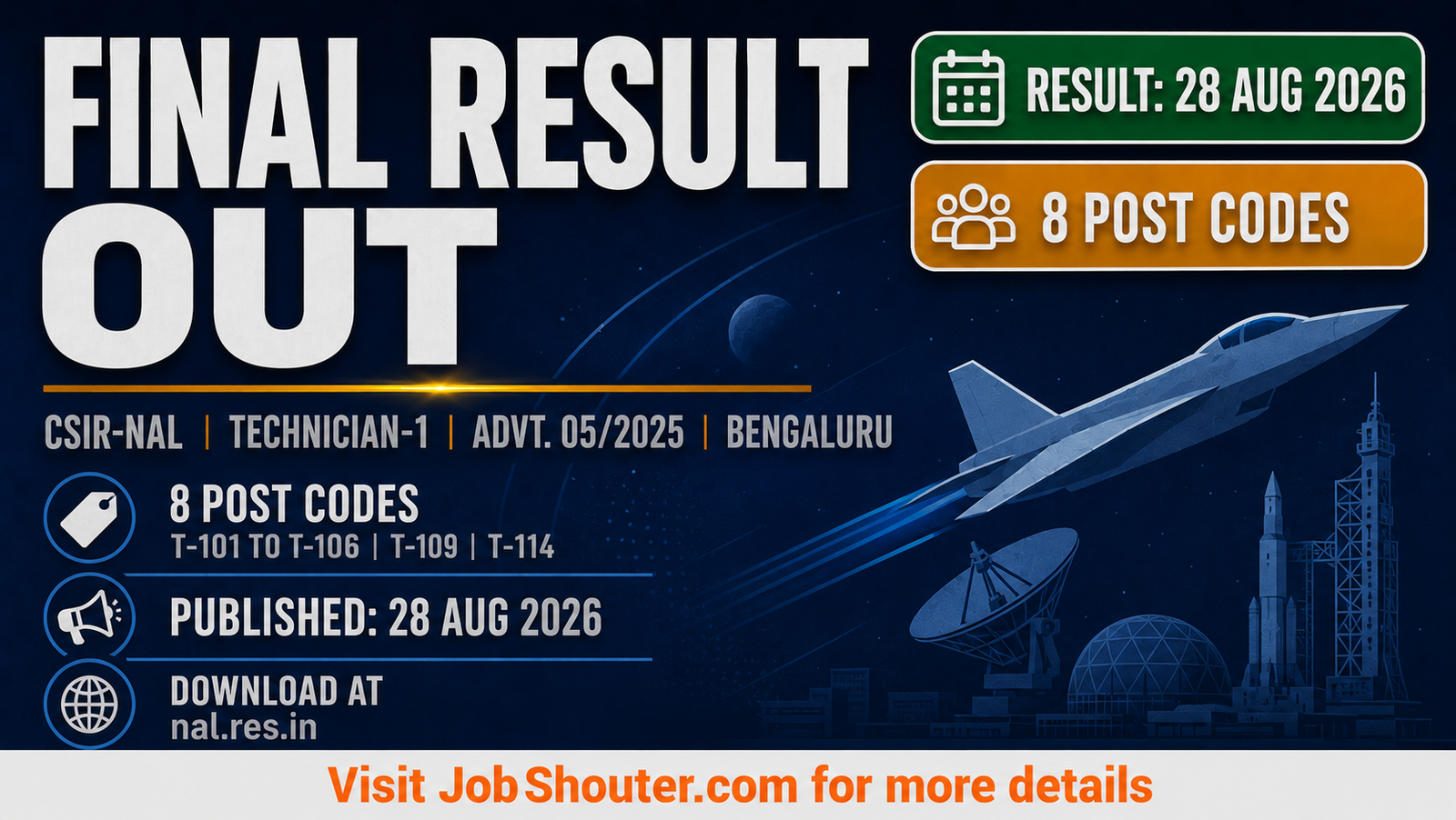 CSIR-NAL Technician Final Result 2026 - 8 Post Codes