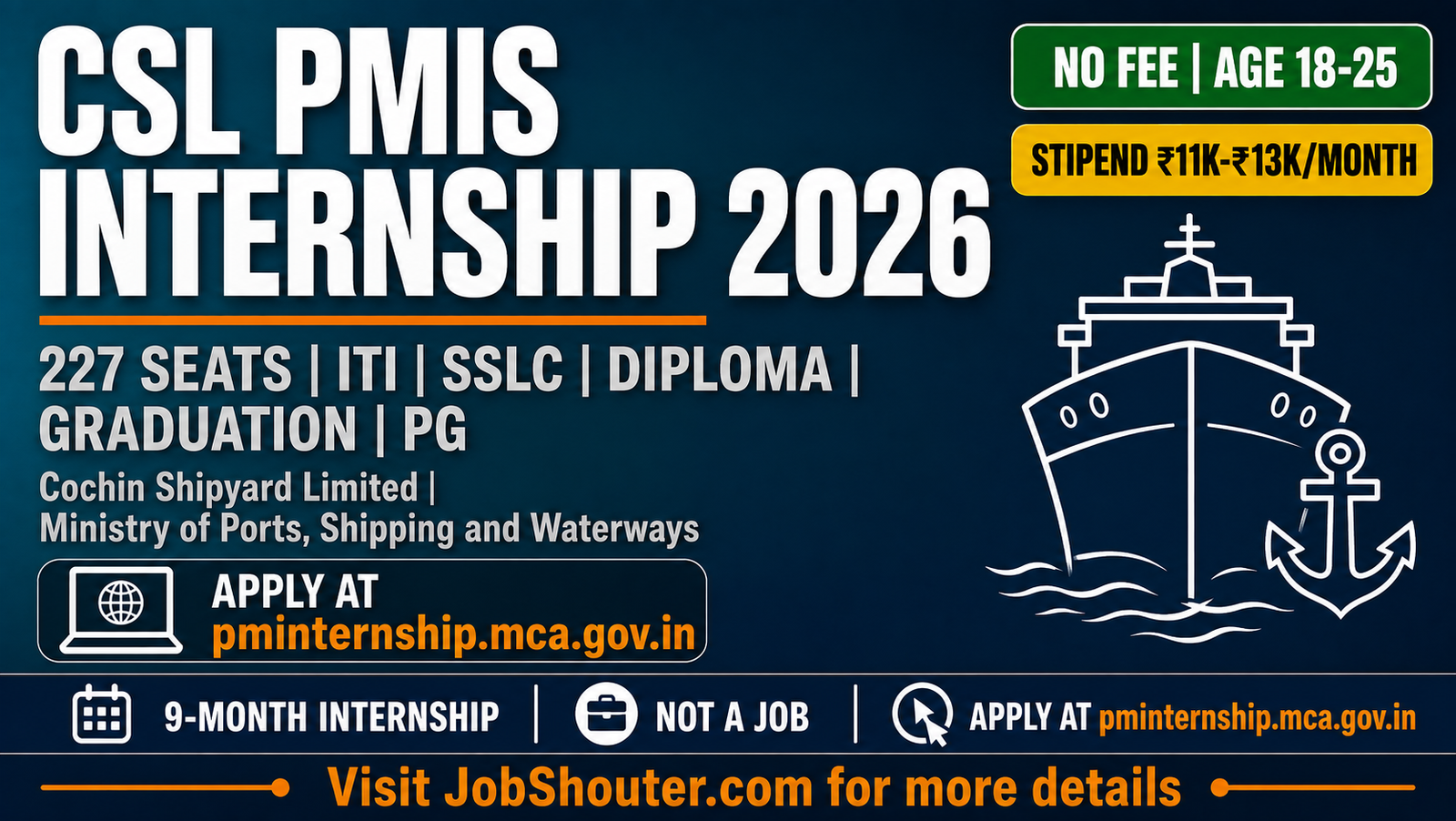 CSL PMIS Internship 2026 - 227 Seats at Cochin Shipyard