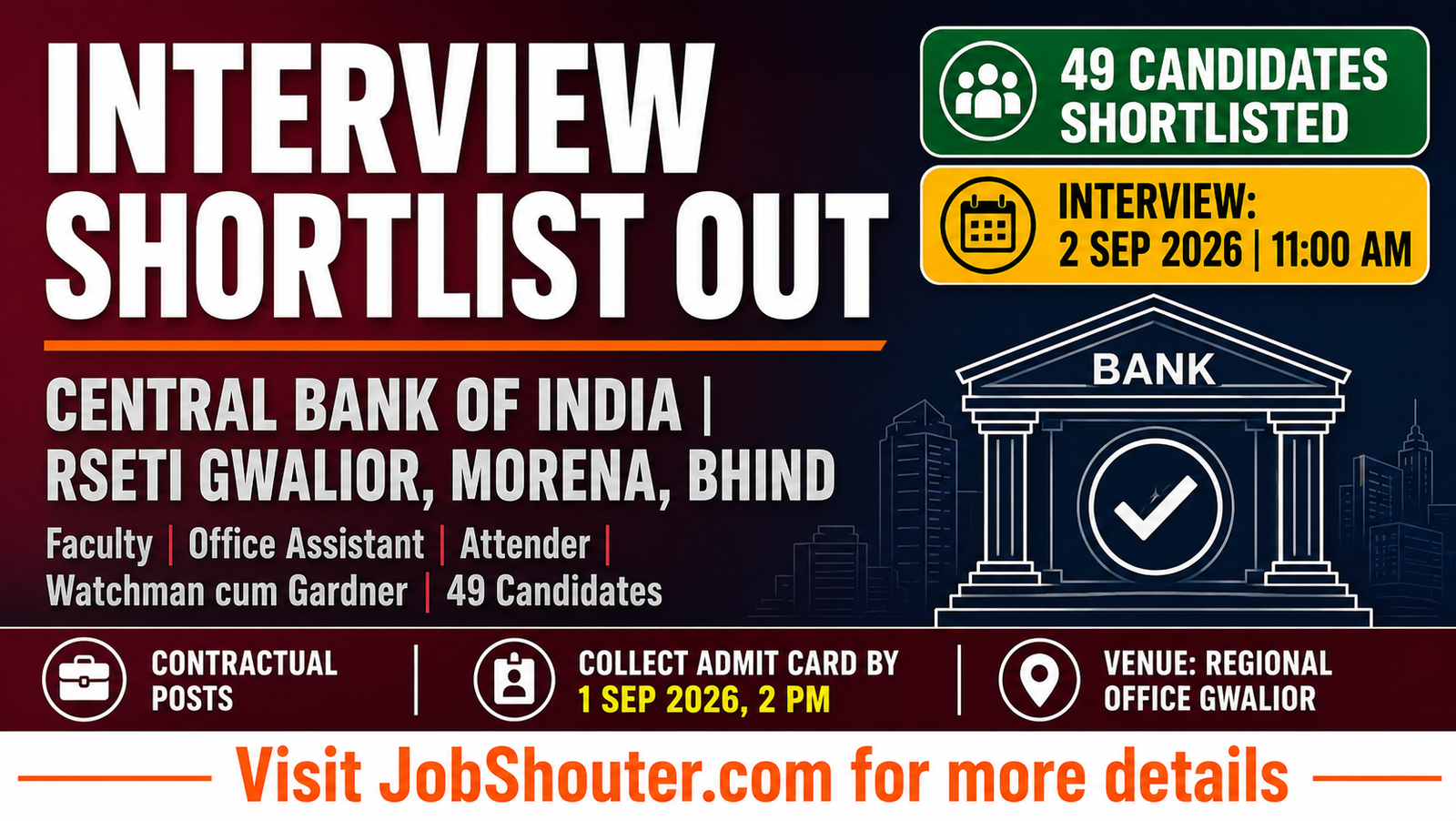 Central Bank of India RSETI Interview Shortlist 2026