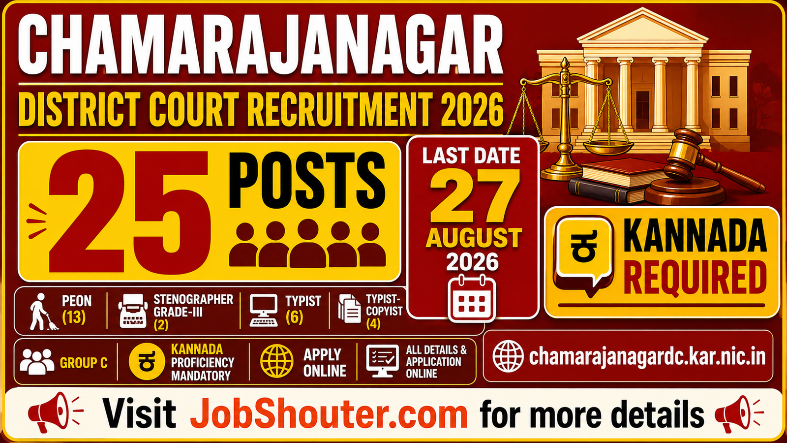 Chamarajanagar District Court Recruitment 2026