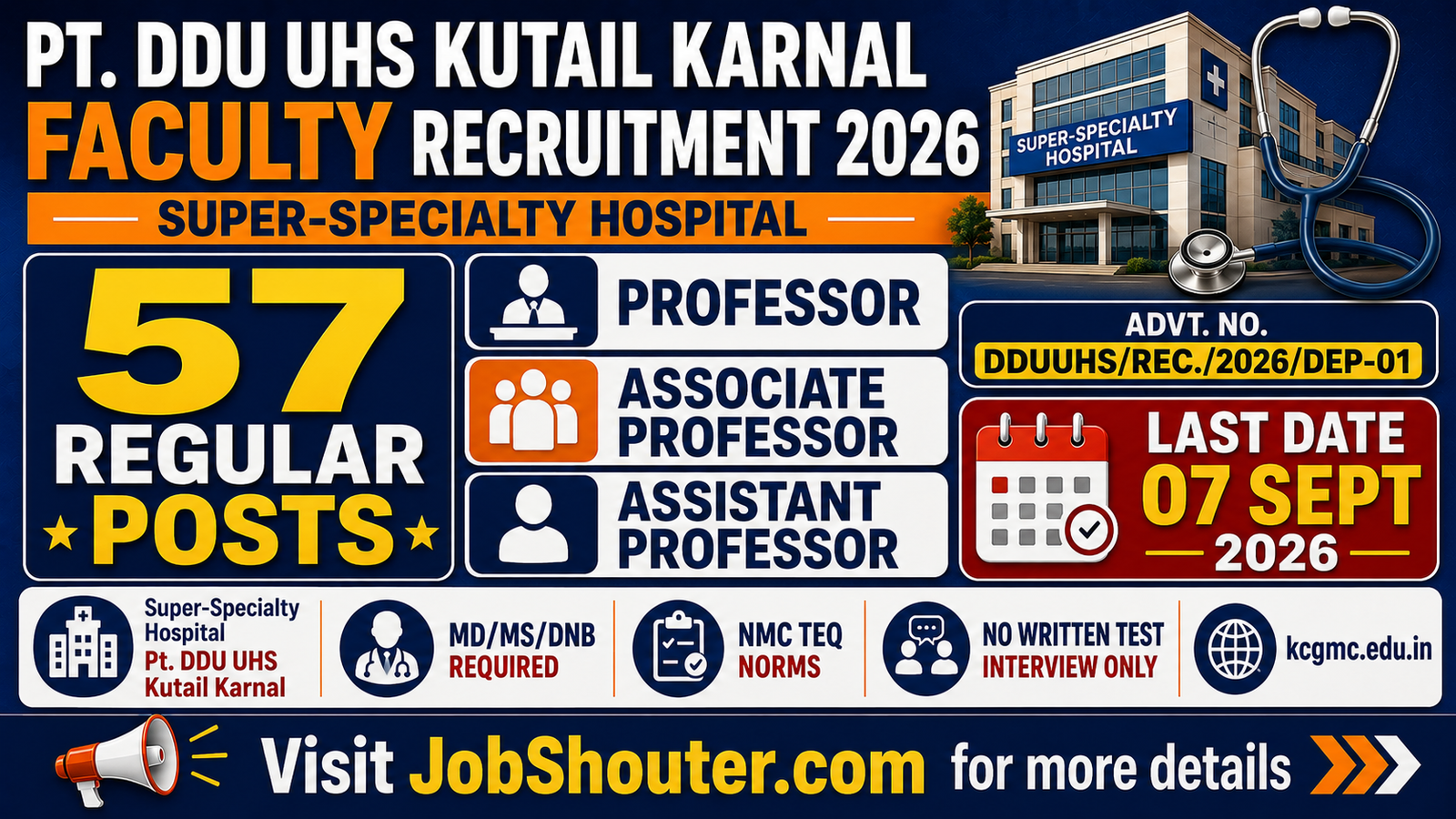 DDUUHS Kutail Karnal Faculty Recruitment 2026