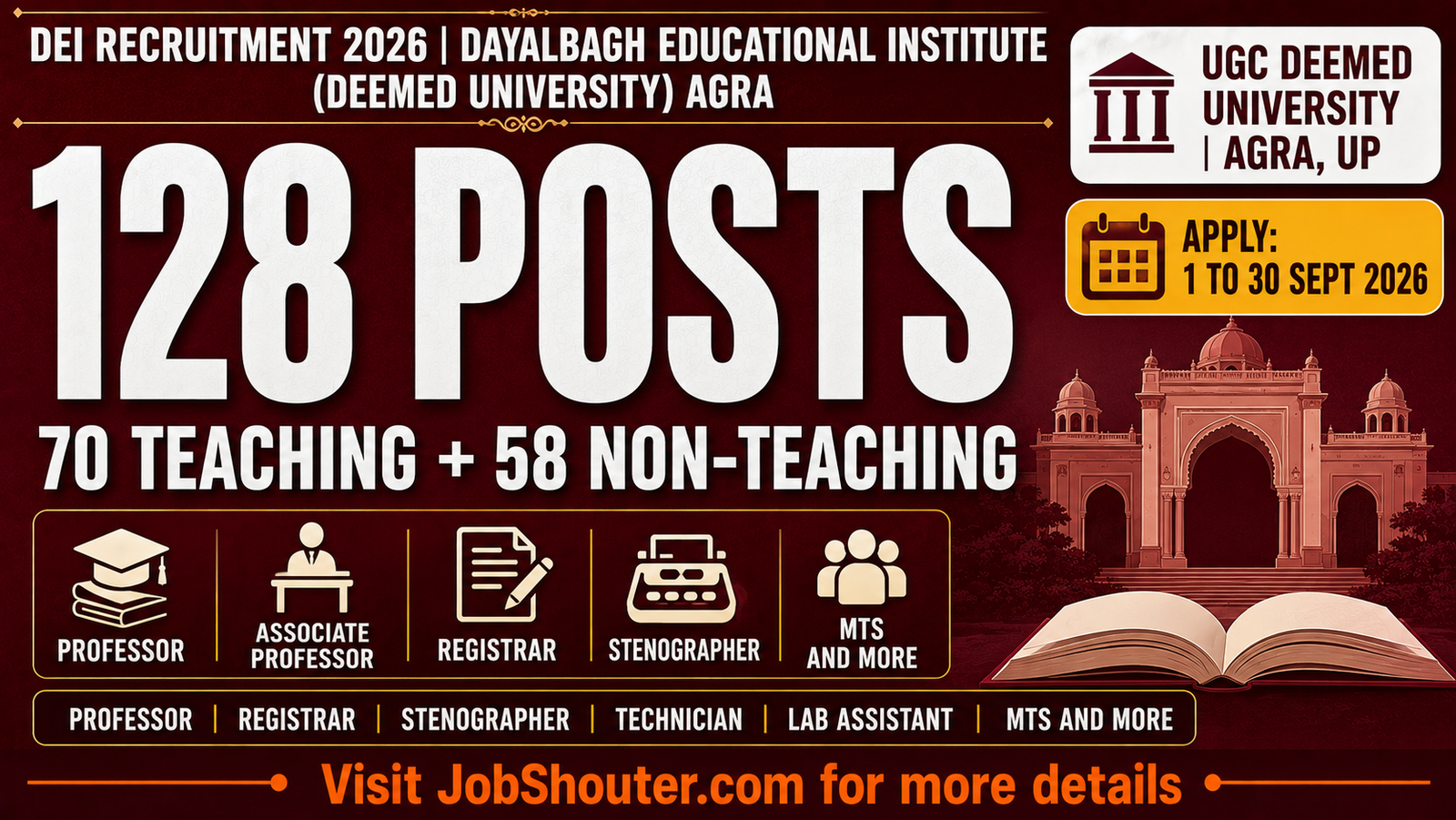 DEI Recruitment 2026 - 128 Teaching and Non-Teaching Posts