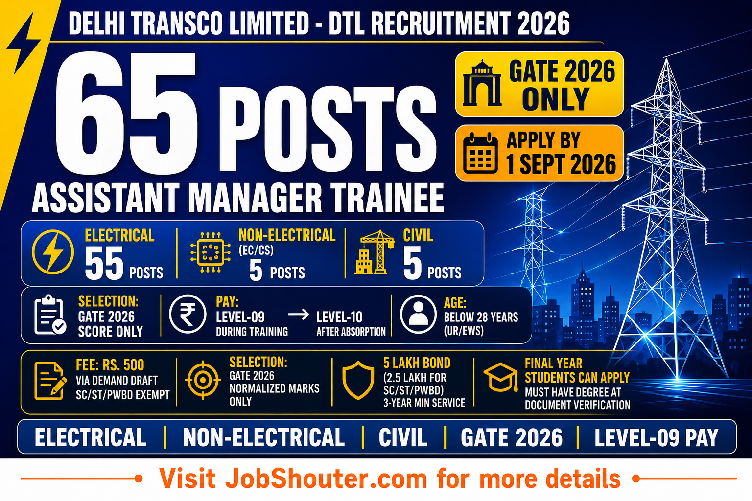 DELHI TRANSCO ASSISTANT MANAGER TRAINEE RECRUITMENT 2026