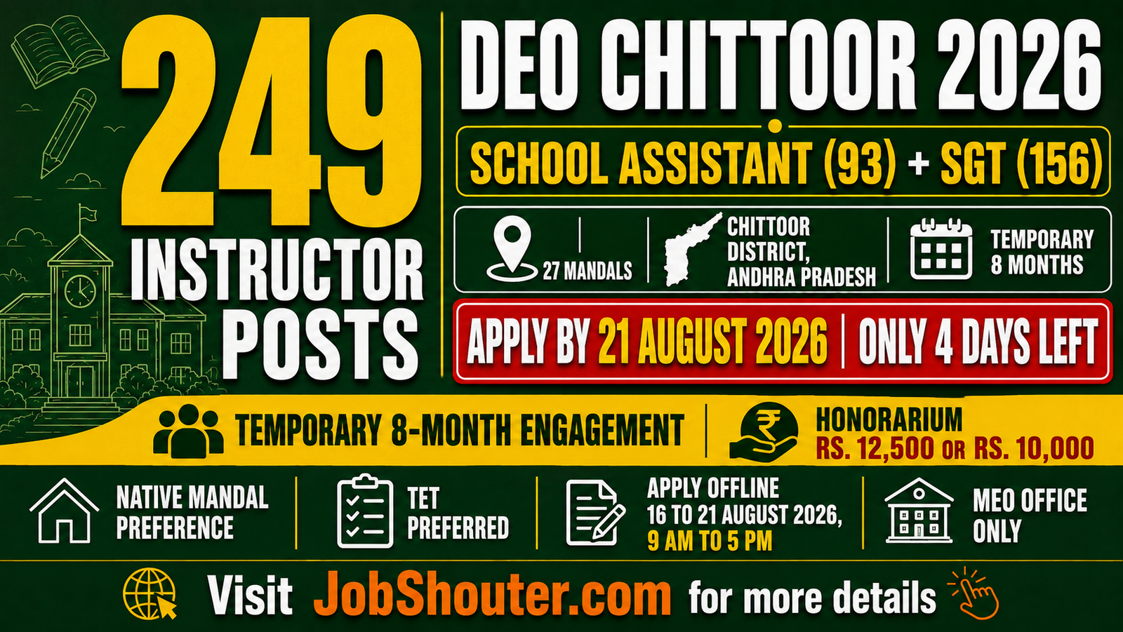 DEO Chittoor Academic Instructor Recruitment 2026 - 249 Posts