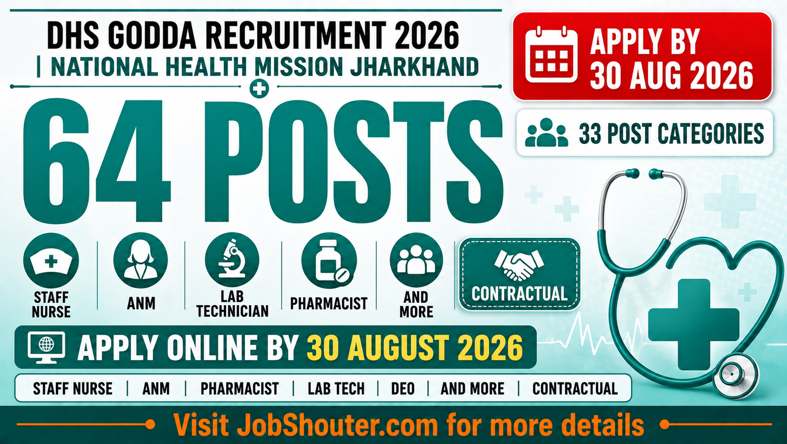 DHS GODDA RECRUITMENT 2026