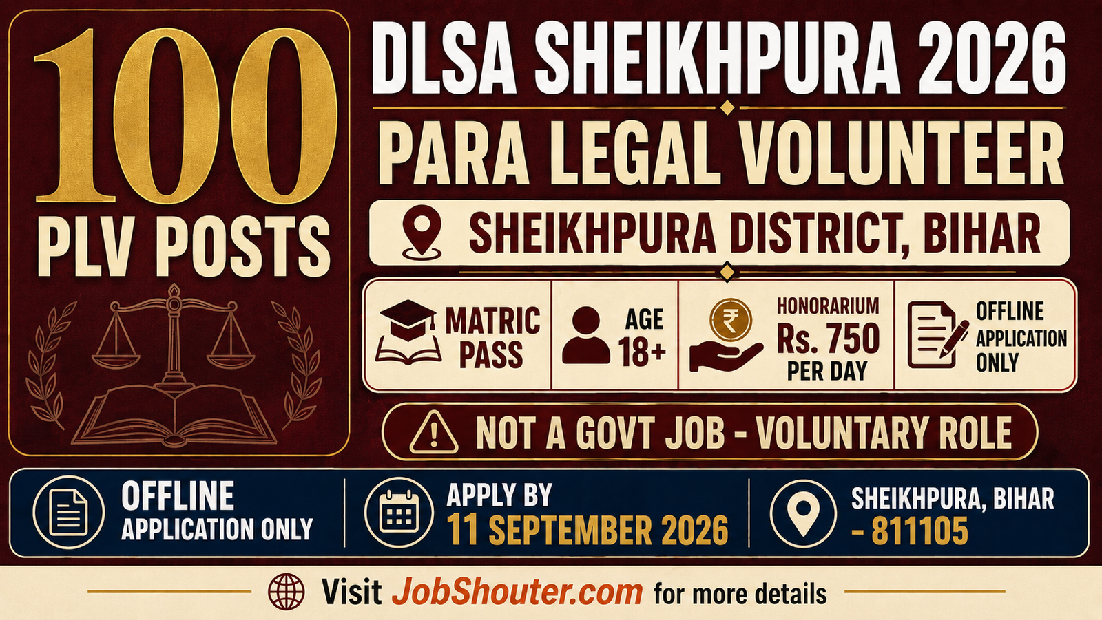 DLSA SHEIKHPURA PLV RECRUITMENT 2026