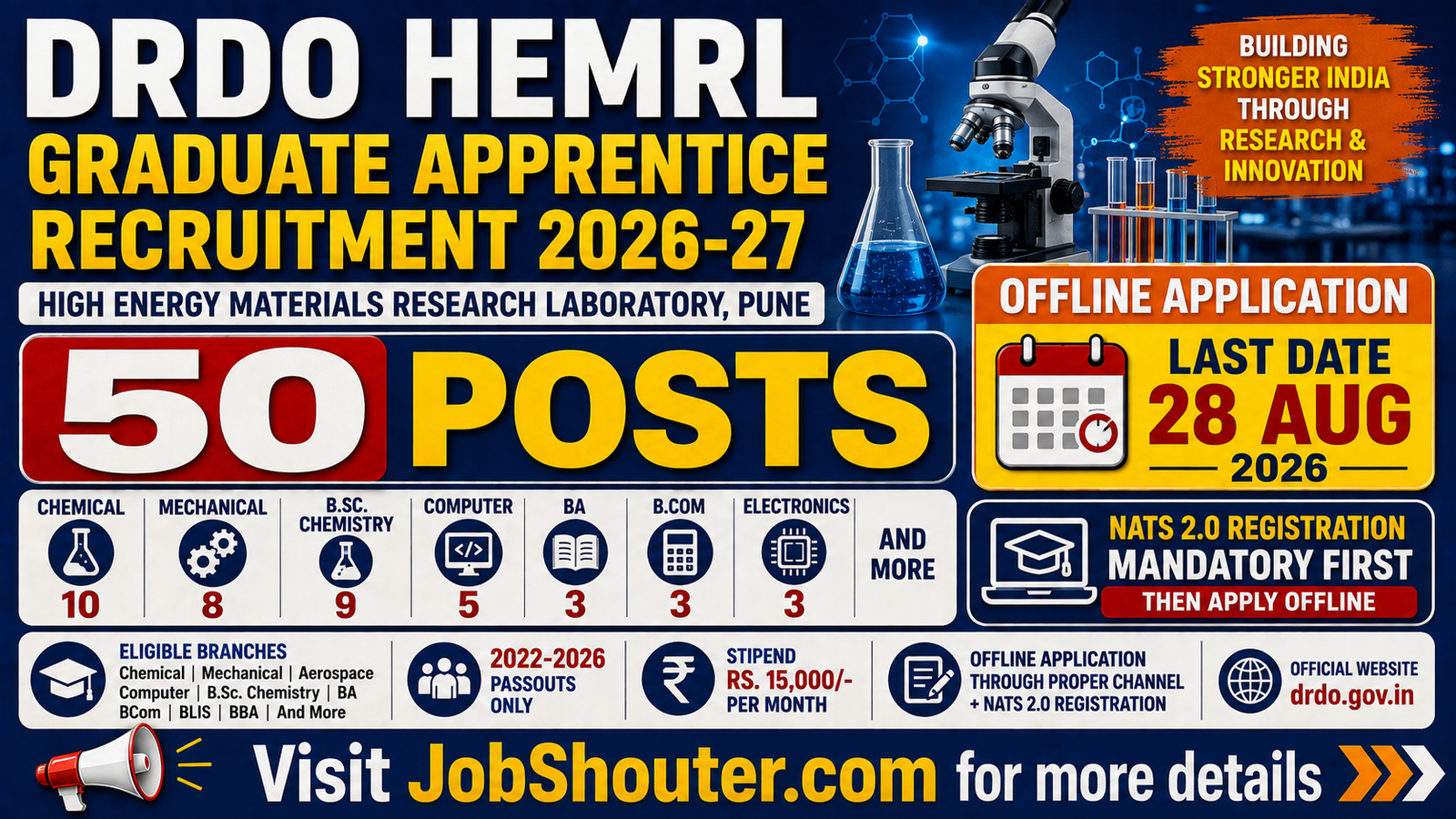 DRDO HEMRL Graduate Apprentice Recruitment 2026-27