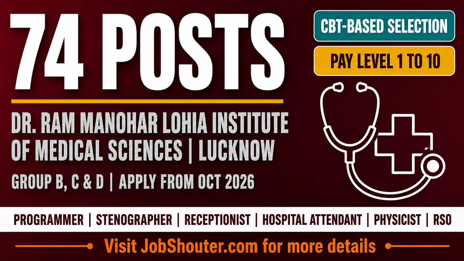 DRRMLIMS LUCKNOW NON-TEACHING RECRUITMENT 2026