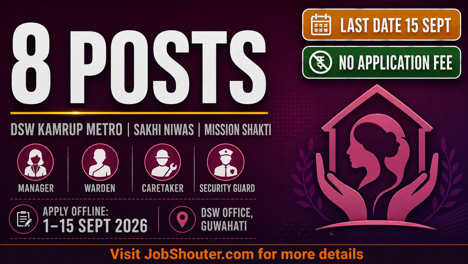 DSW Kamrup Metro Recruitment 2026 - 8 Posts