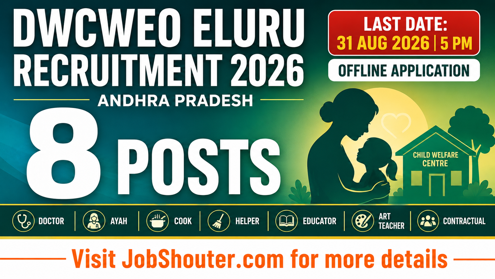 DWCWEO Eluru Recruitment 2026 - 8 Posts