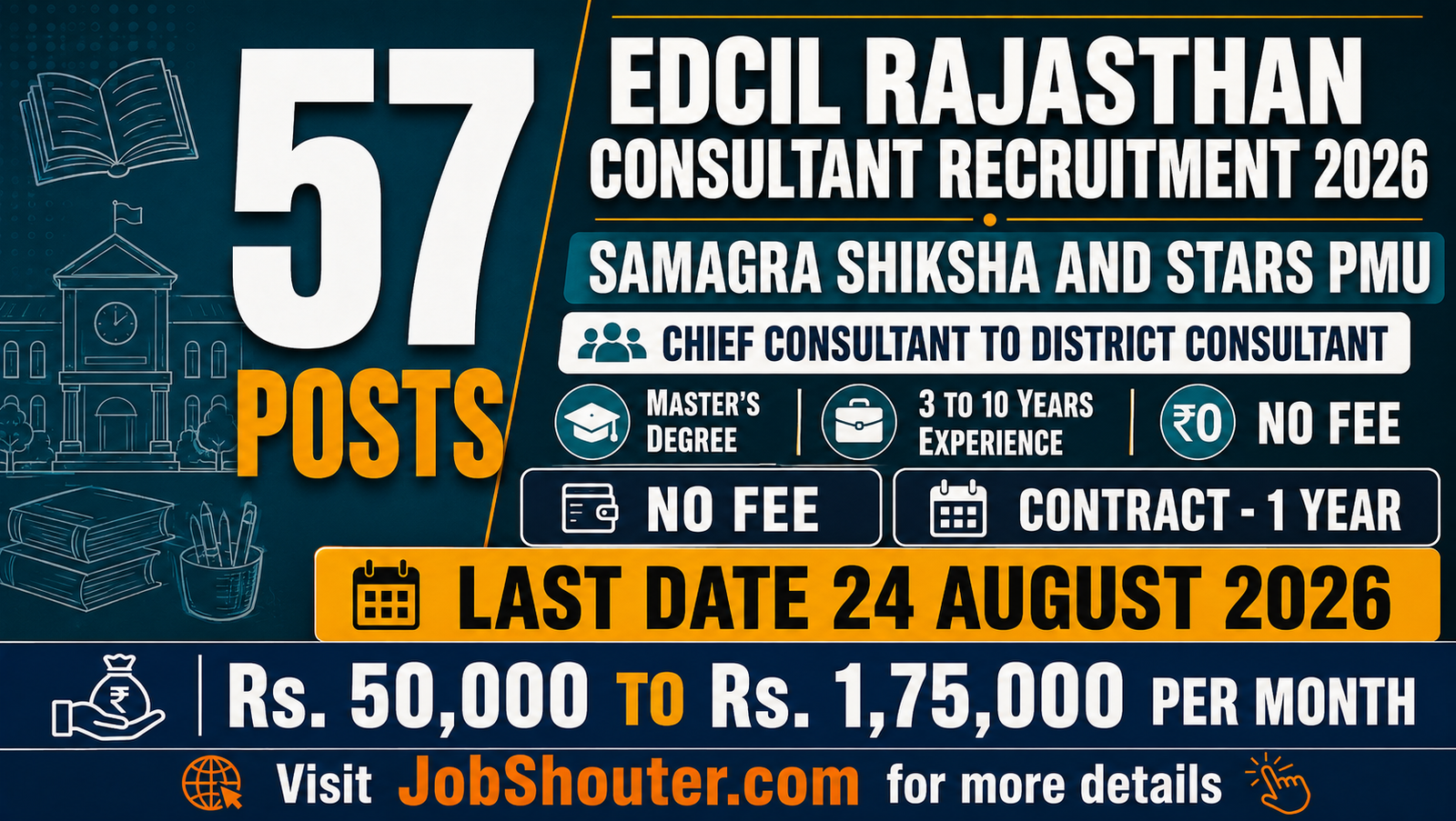 EDCIL RAJASTHAN CONSULTANT RECRUITMENT 2026 57 POSTS