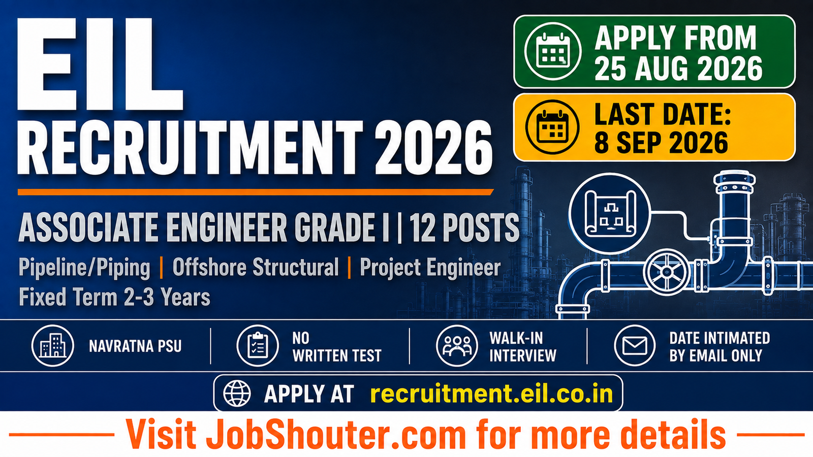 EIL Associate Engineer Recruitment 2026