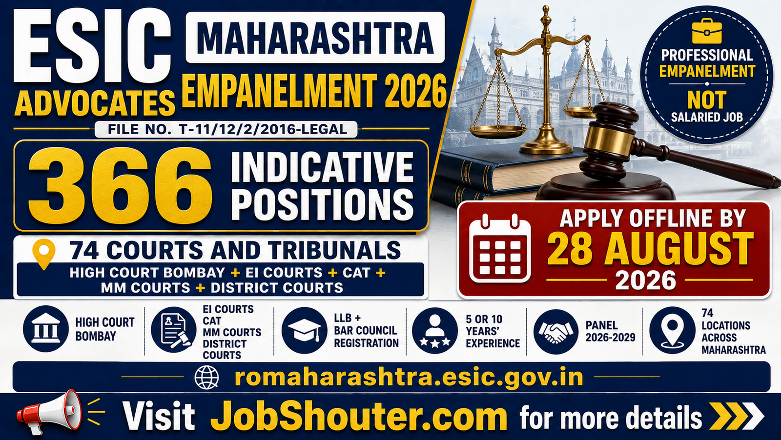ESIC Maharashtra Advocates Empanelment 2026